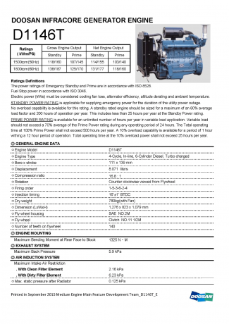 Energo ED 120/400 D