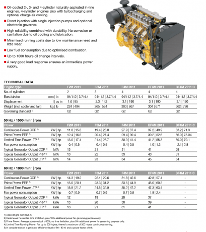 Atlas Copco QAX 30