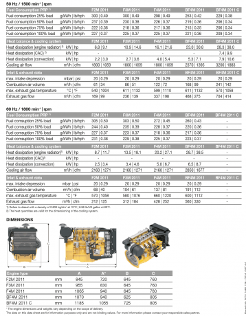 Atlas Copco QAX 40
