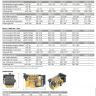 Atlas Copco QAX 40