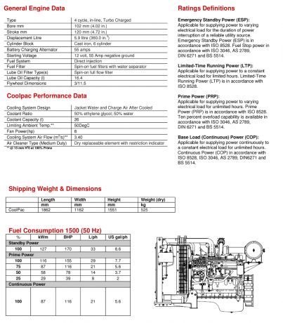 Atlas Copco QAS 125 FLX