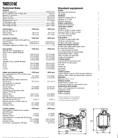 CTM V.100